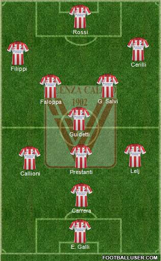 Vicenza 4-5-1 football formation