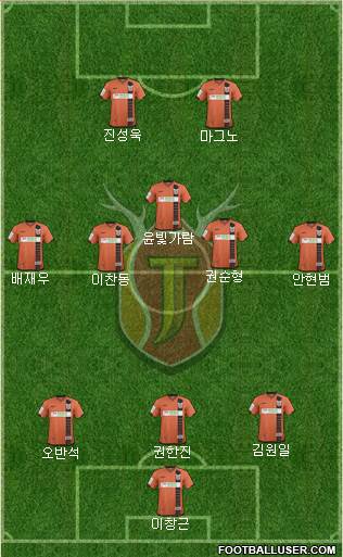Jeju United 4-3-2-1 football formation