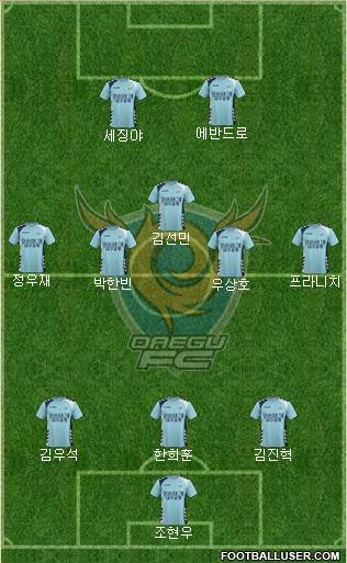 Daegu FC football formation