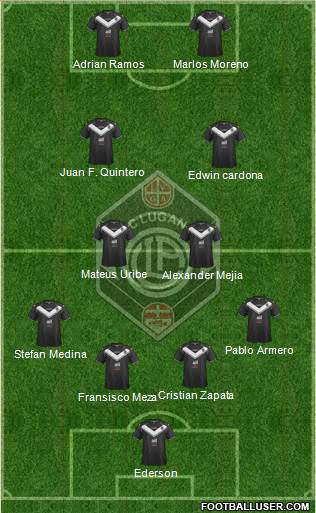 FC Lugano 4-2-2-2 football formation