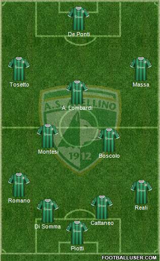 Avellino 4-3-3 football formation