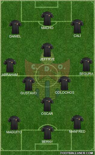 C.D. Ourense 4-3-1-2 football formation