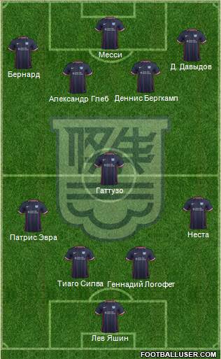 Kitchee Sports Club 4-1-2-3 football formation