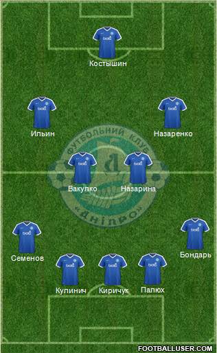 Dnipro Dnipropetrovsk 5-4-1 football formation