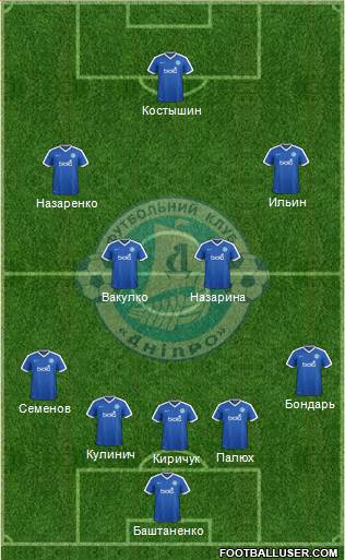 Dnipro Dnipropetrovsk 5-4-1 football formation