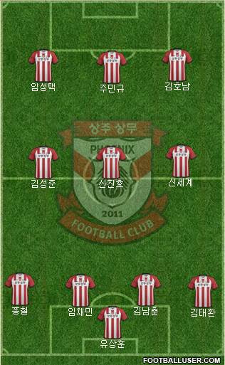 Gwangju Sangmu Bulsajo 4-3-2-1 football formation