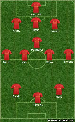 Liverpool 3-4-3 football formation