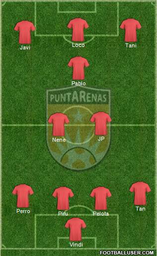 AD Municipal Puntarenas 4-2-1-3 football formation