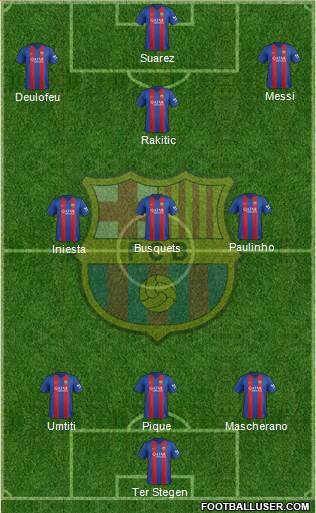 F.C. Barcelona 3-4-3 football formation