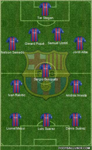 F.C. Barcelona 4-3-3 football formation