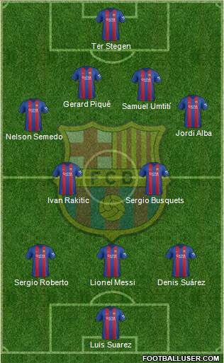 F.C. Barcelona 4-2-3-1 football formation