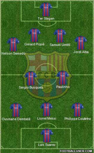 F.C. Barcelona 4-2-3-1 football formation