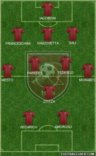 Reggina 3-5-2 football formation