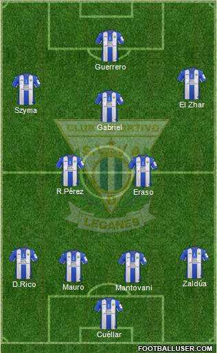 C.D. Leganés S.A.D. 4-1-3-2 football formation