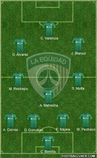 CD La Equidad 4-3-2-1 football formation