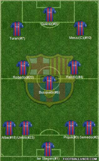 F.C. Barcelona 4-3-3 football formation