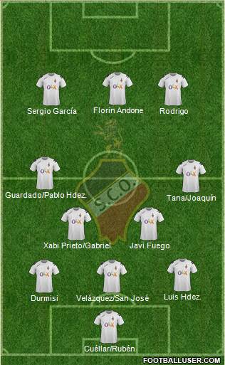 Sporting Clube Olhanense 3-4-3 football formation