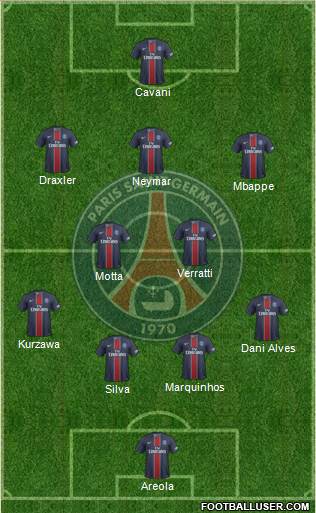 Paris Saint-Germain 4-2-3-1 football formation