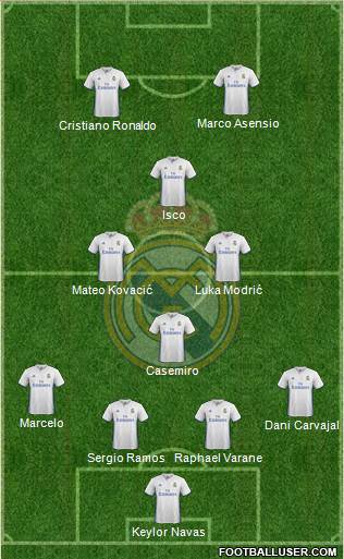 Real Madrid C.F. 4-3-1-2 football formation