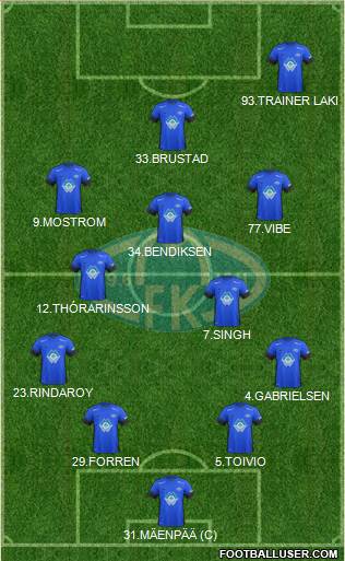 Molde FK 5-4-1 football formation