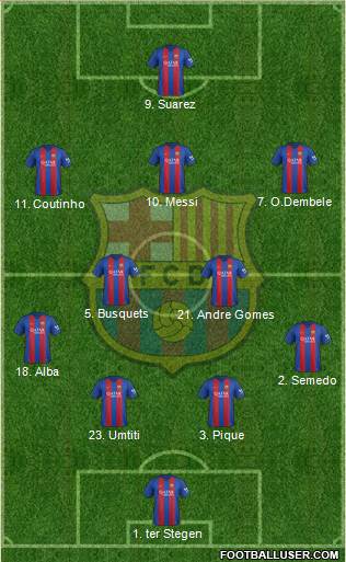 F.C. Barcelona 4-2-3-1 football formation