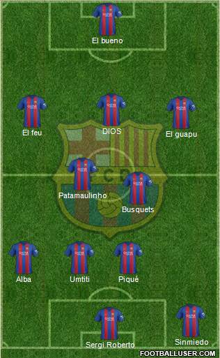 F.C. Barcelona 4-2-3-1 football formation