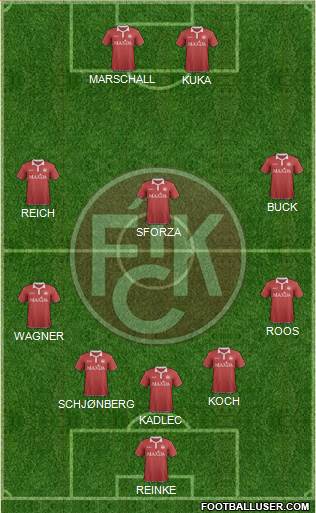 1.FC Kaiserslautern 5-3-2 football formation