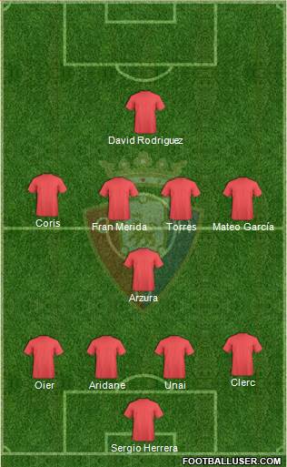 C. At. Osasuna 4-1-4-1 football formation
