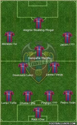 Levante U.D., S.A.D. 4-5-1 football formation