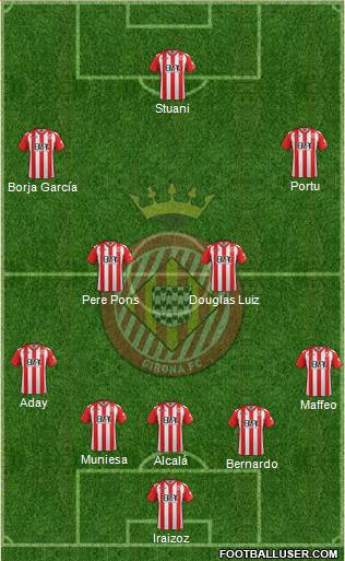 F.C. Girona 4-1-2-3 football formation