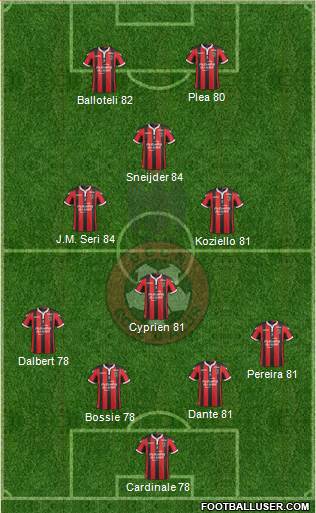 OGC Nice Côte d'Azur 4-3-1-2 football formation