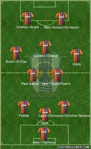 Ehime FC 3-5-2 football formation