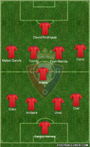 C. At. Osasuna 4-1-4-1 football formation