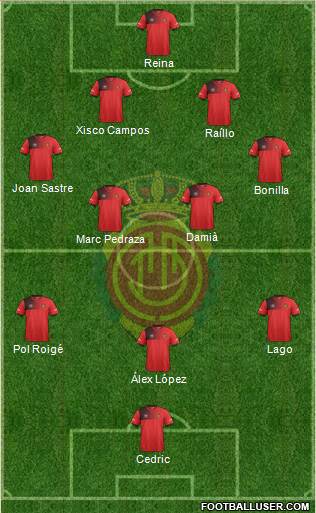 R.C.D. Mallorca S.A.D. 3-5-1-1 football formation