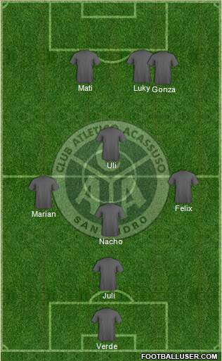 Acassuso 4-1-2-3 football formation
