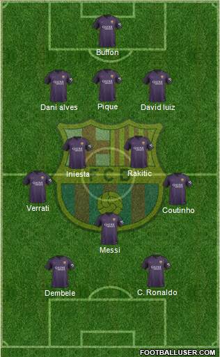 F.C. Barcelona 3-4-1-2 football formation