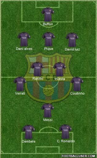 F.C. Barcelona 4-3-1-2 football formation