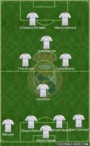 Real Madrid C.F. 4-3-1-2 football formation