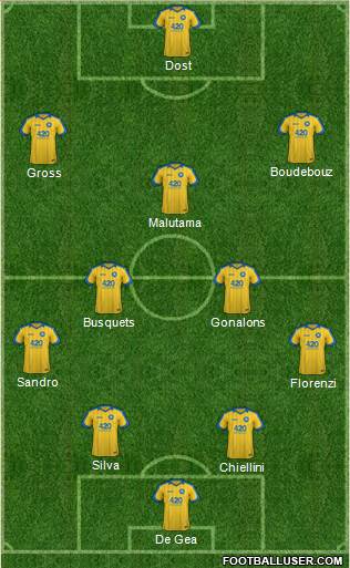 Torquay United 4-5-1 football formation