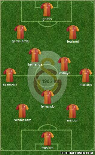 Galatasaray SK 3-4-3 football formation