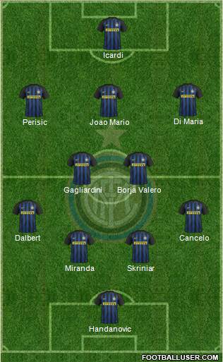 F.C. Internazionale 4-2-3-1 football formation