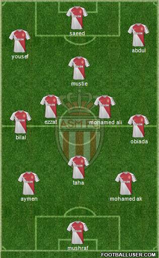AS Monaco FC 3-4-3 football formation