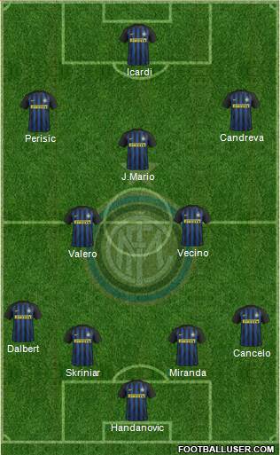 F.C. Internazionale 4-2-3-1 football formation