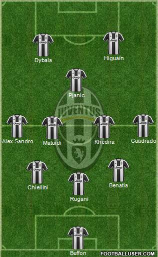 Juventus 3-4-1-2 football formation
