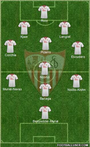 Sevilla F.C., S.A.D. 4-3-3 football formation