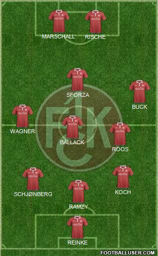1.FC Kaiserslautern 3-5-2 football formation