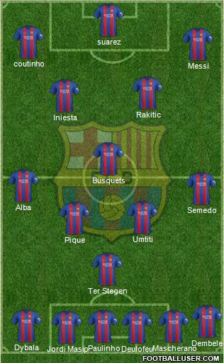 F.C. Barcelona 4-3-3 football formation