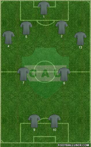 Unión de Sunchales 4-1-2-3 football formation