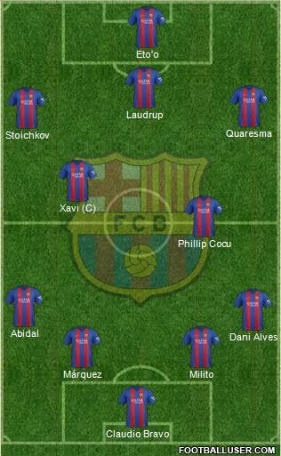 F.C. Barcelona 4-2-3-1 football formation