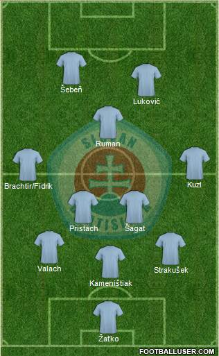 SK Slovan Bratislava 3-5-2 football formation